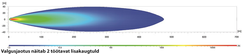 Lisakaugtuli Hella LED ValueFit LBE-320, ref. 30, 3055lm, 10-48V, 12"