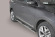 Astmelauad MISUTONIDA Kia Sorento 15- Design