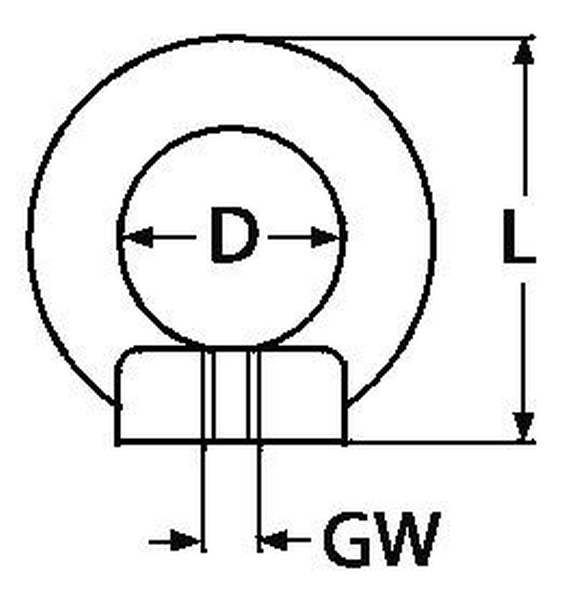 Roostevaba kinnitus rõngasmutter, A4, M10