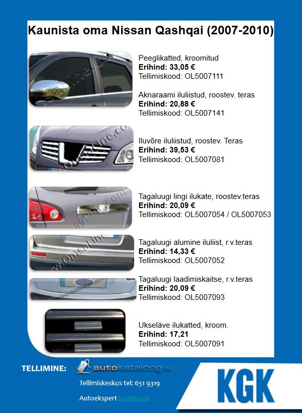 Kaunista oma Nissan Qashqai (2007-2010)